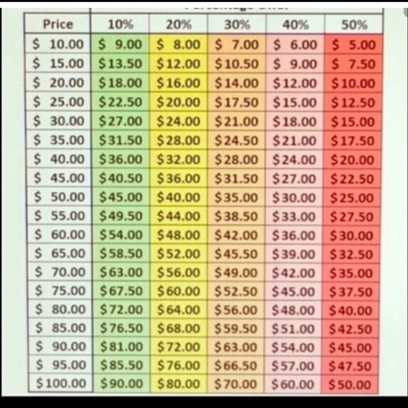 NWB BCBG  Ankle Bootie Calf US9.5M EU39.5 ORIG$375 - Picture 8 of 10